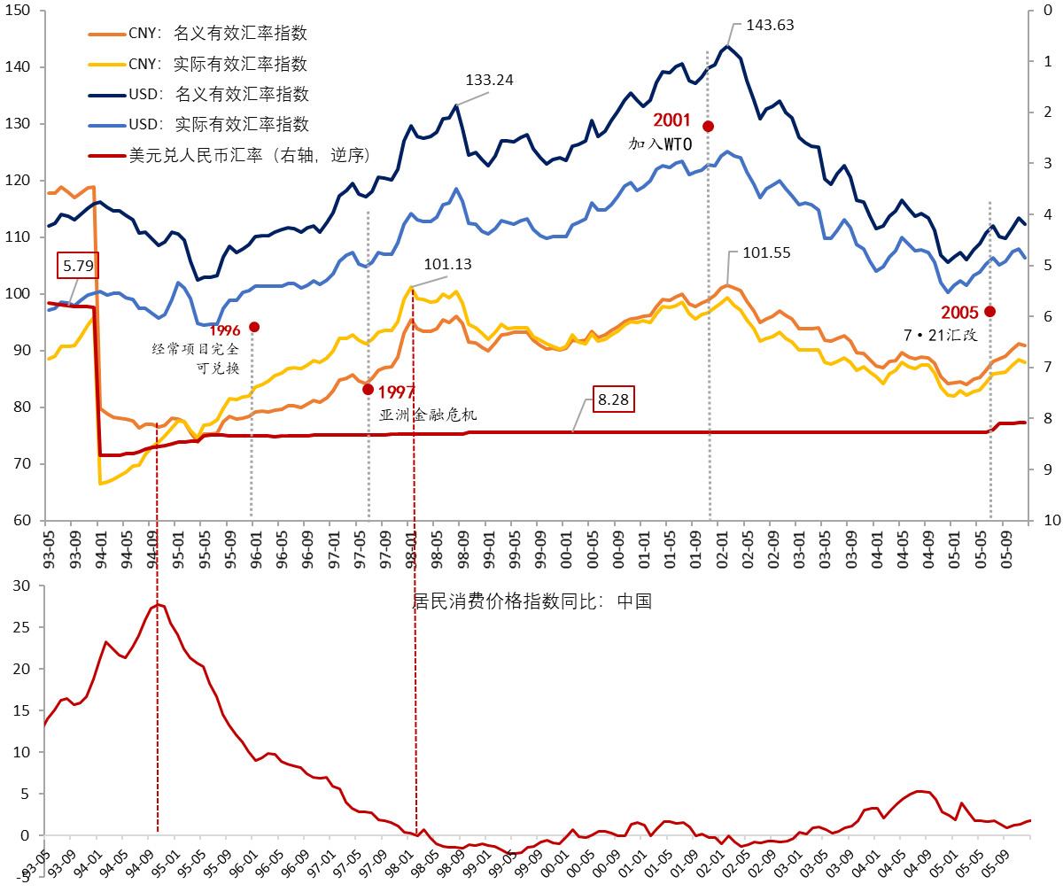 菲律宾兑换人民币汇率走势地图_菲律宾兑换人民币汇率今日汇率查询