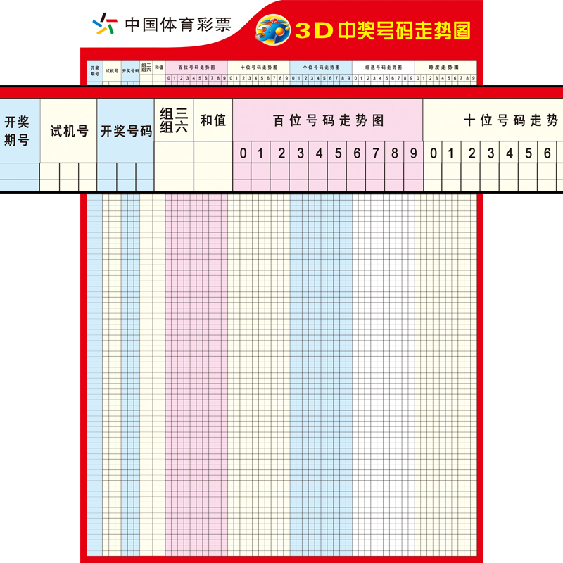 黑龙江22选五走势图_黑龙江22选5基本走势图新浪网