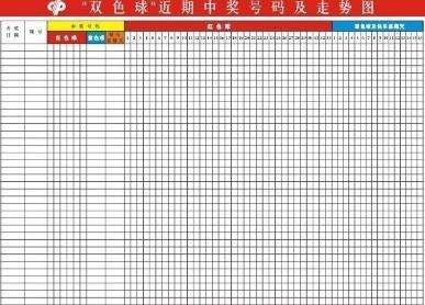 双色球走势图500网站的网_双色球基本走势图图表500期