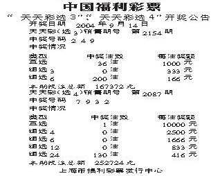 3的来开奖公告大星网走势图的简单介绍