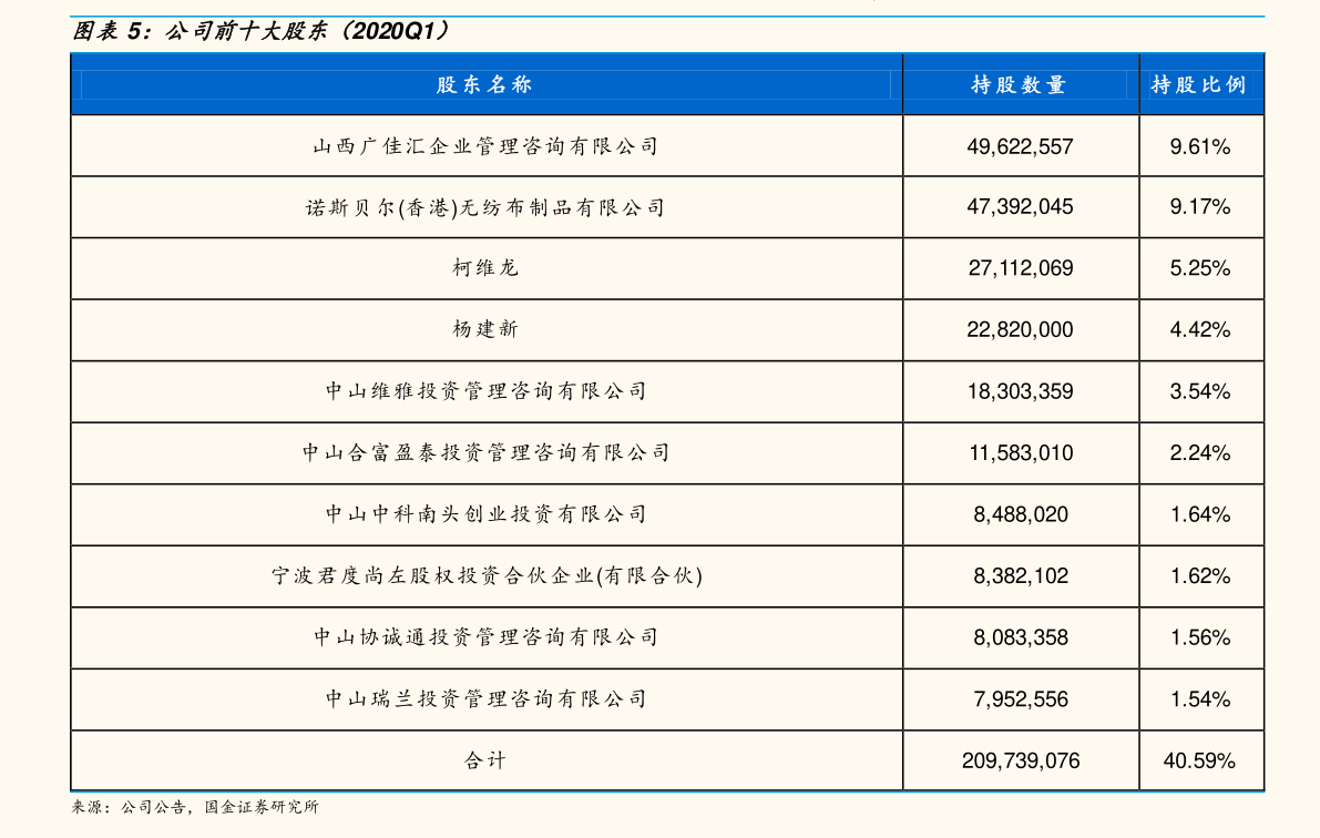 上海口碑好的铜件价格走势的简单介绍