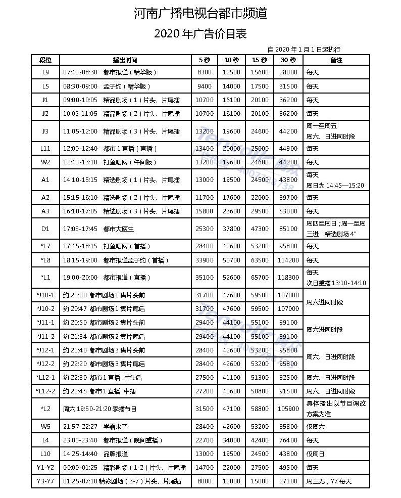 河南企业商务广告价格走势_河南厂价网电子商务有限公司