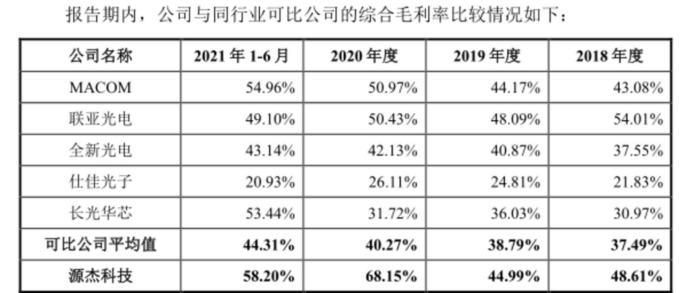 静安区销售通信价格走势_移为通信股票行情价格走势