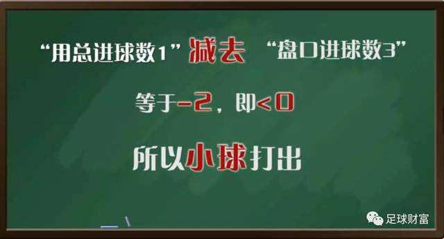 足球走水什么意思_足球中走水什么意思