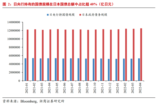 日元汇率2021年7月走势_最近专家预测日元汇率2021年