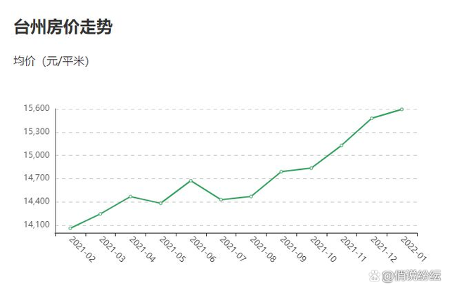 丰乐种业月线量价走势_丰乐种业股票价格历史行情