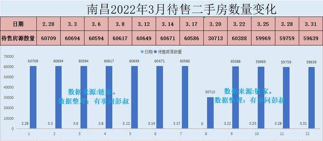 今年南昌十月份房价走势_南昌10月房价走势最新消息