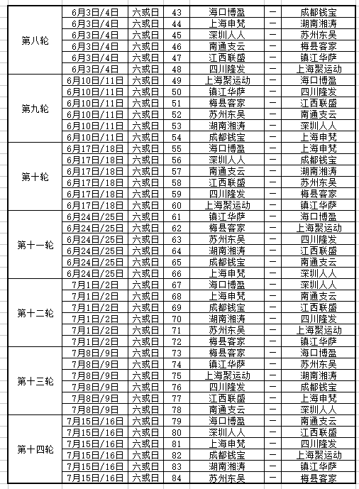 中国足球比赛赛程_中国足球比赛赛程世界杯预选赛排名