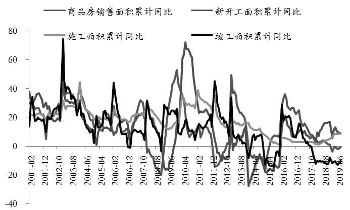 常州自制气浮设备销售价格走势的简单介绍