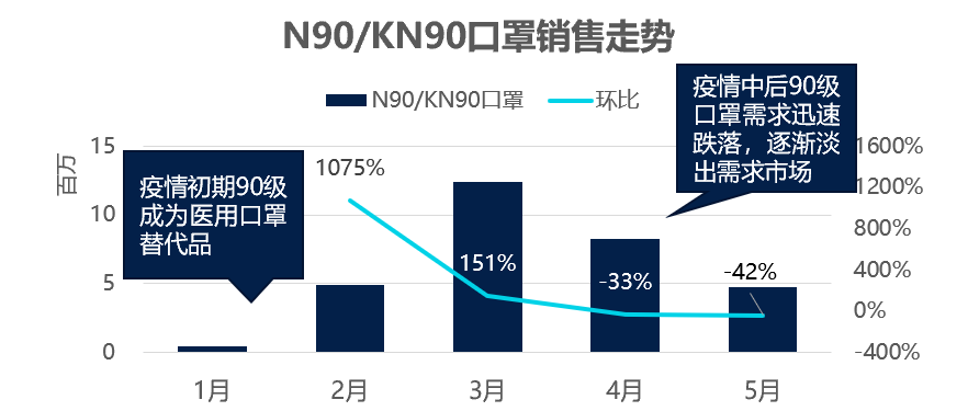 常州自制气浮设备销售价格走势的简单介绍