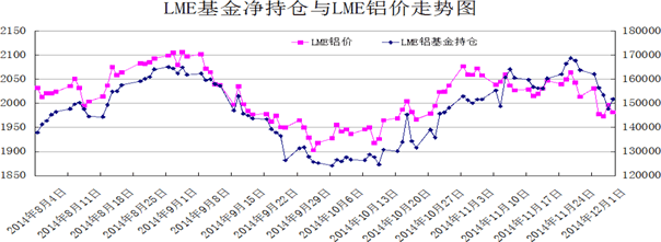 国际铝价期货最新走势_国际铝价期货最新走势4月10日