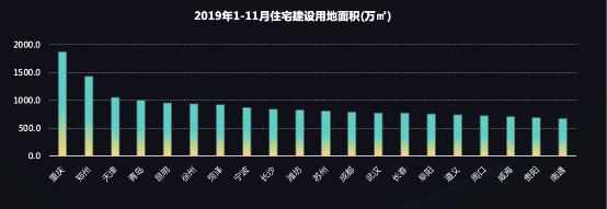 济南房价走势图安居客_济南房价2018年走势图