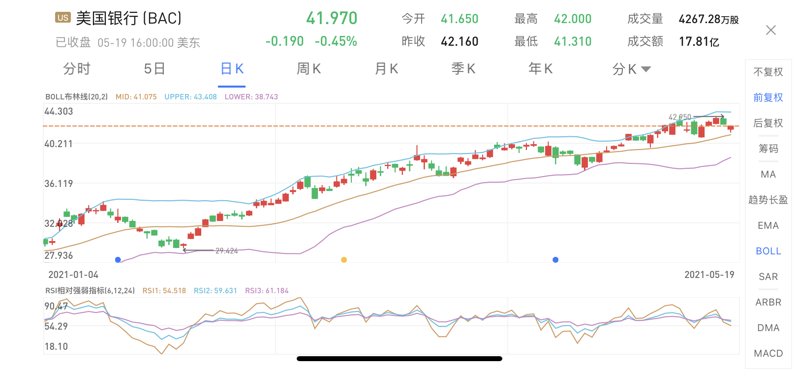 置信电气股票行情走势_置信电气东方财富网股吧