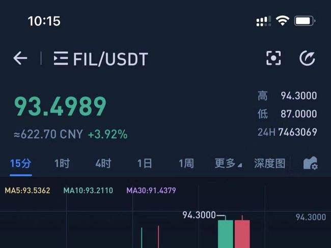 非小号fil币走势区别_fil币历史走势图非小号