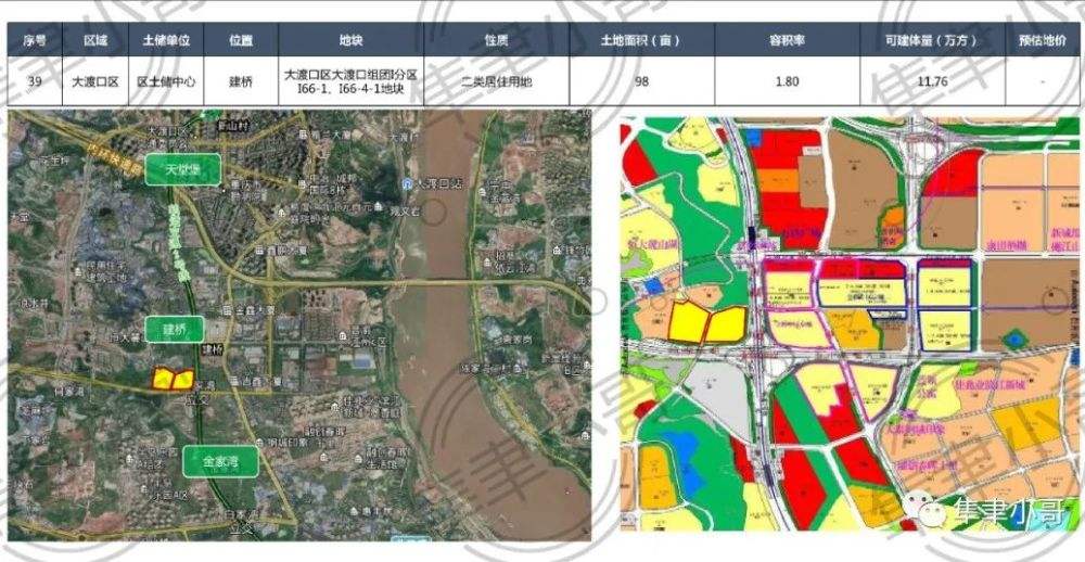 重庆大渡口跳蹬房价走势最新消息_重庆市大渡口区跳蹬金地自在城房价