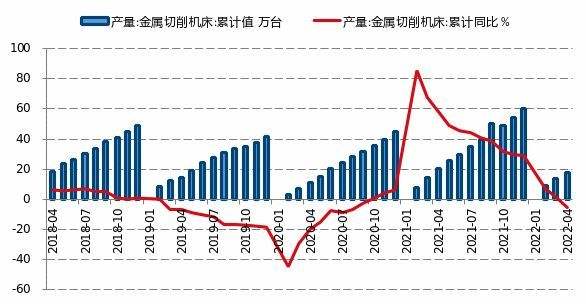 历年304钢材价格走势图_304不锈钢历史价格走势图