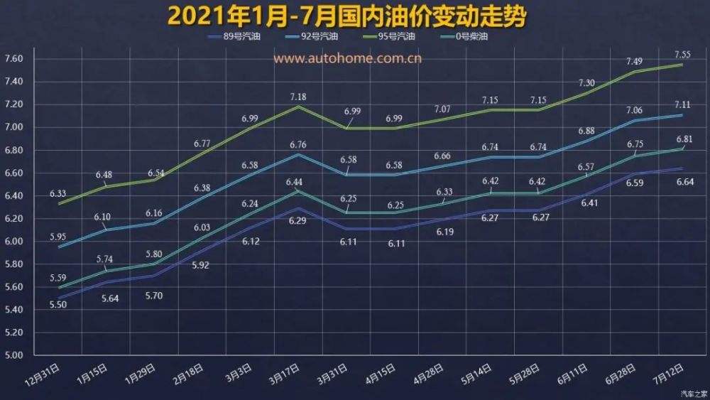 国际油价走势预测会降吗_国际油价走势预测会降吗?