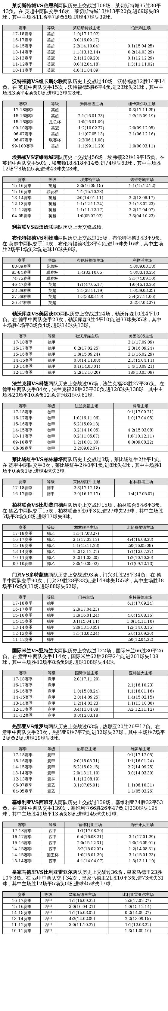 足球胜负预测分析_足球胜负预测分析app