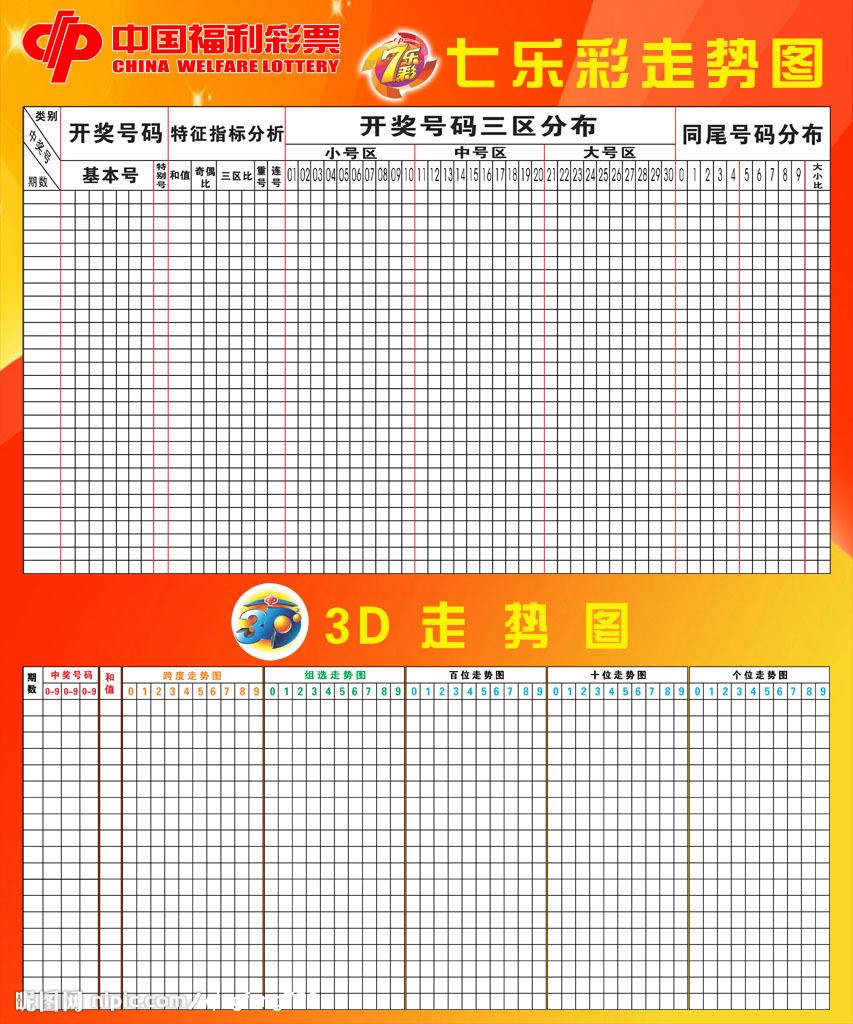 3d交叉跨度走势图带连线图_3d跨度走势图带连线图 专业版 福彩