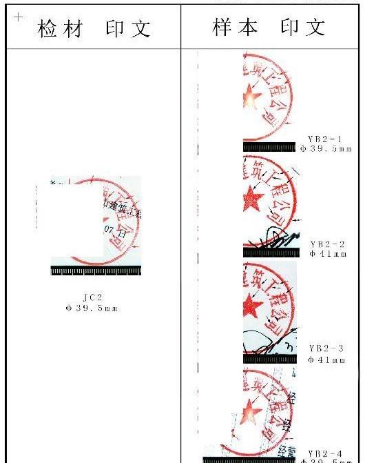 包含印章真伪鉴定北京华大方瑞首选的词条