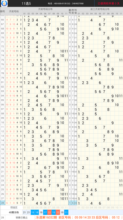 浙江11选五开奖走势图软件_浙江12选五开奖结果手机版走势图