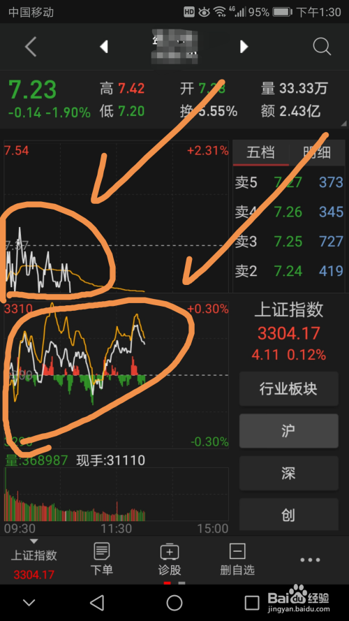 怎么在同花顺上查看基金走势图的简单介绍