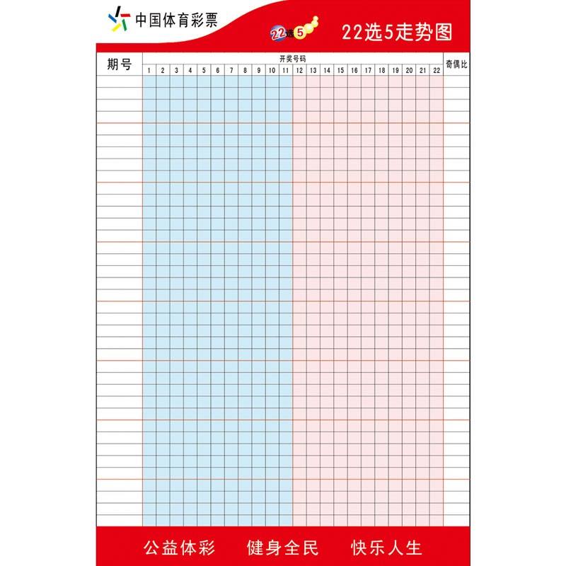 关于11月份大乐透开奖走势图的信息