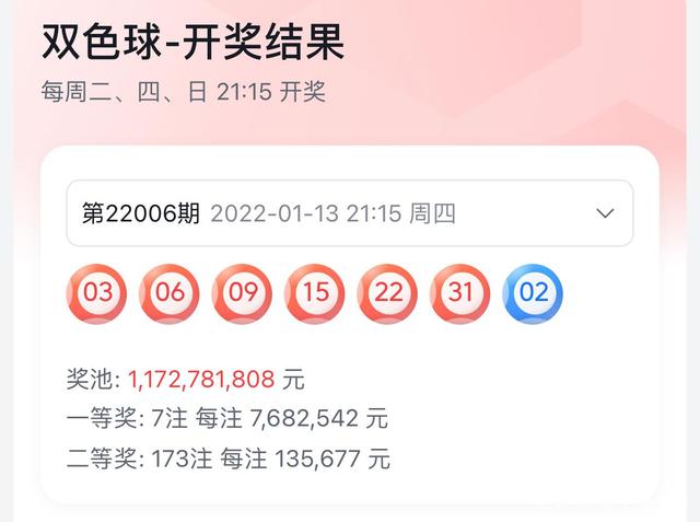 双色球开奖结果查询结果走势图_双色球开奖结果查询结果走势图 localhost