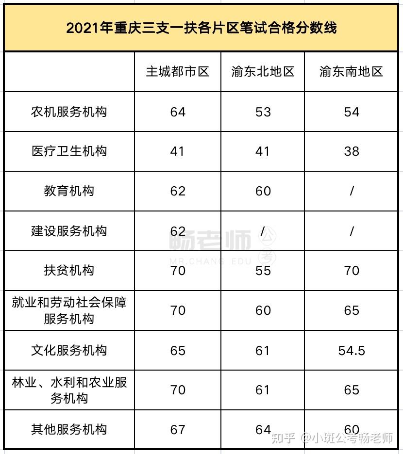 重庆万州房价十年走势图_重庆万州二手房价最新消息