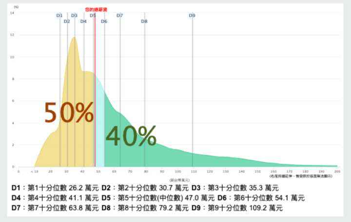 台湾5分彩开奖走势图_台湾5分彩开奖走势图查询