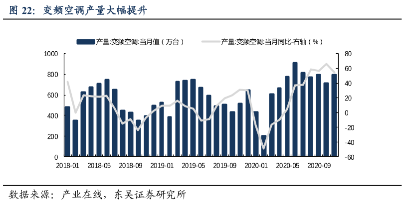 包含包钢会不会和三峡一样的走势的词条