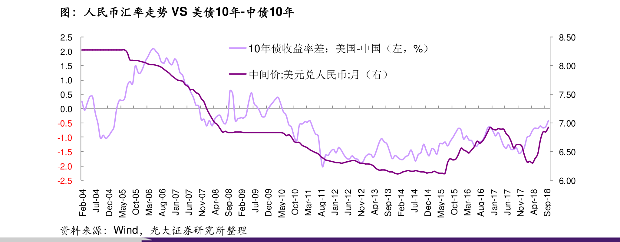 香港股票洪桥股份的走势的简单介绍