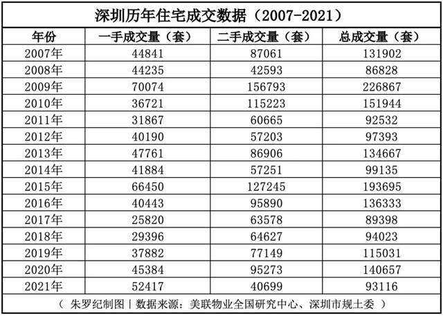 鹤壁2022房价走势如何_鹤壁房价2021年房价走势