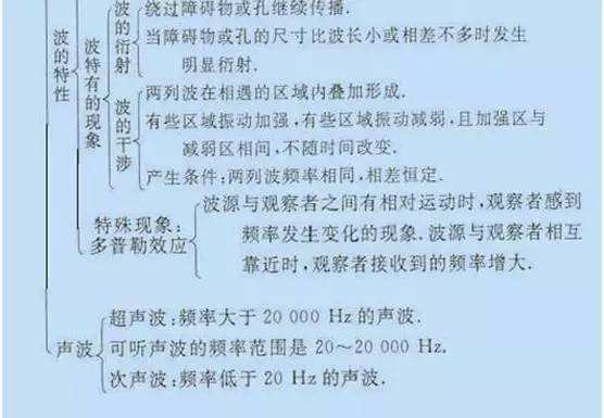 物理关于热的生活常识_生活中关于热的物理现象