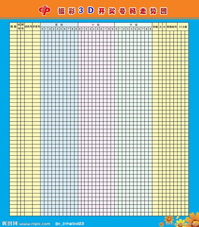 福彩3d七码走势码码走势_福彩3d七码走势码码走势福彩3d七码走势