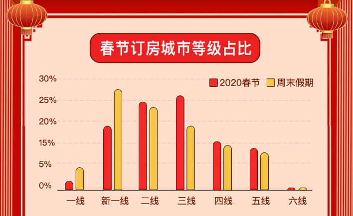 吉林省十一选五号码走势图_吉林11选五号码走势图手机版一定牛