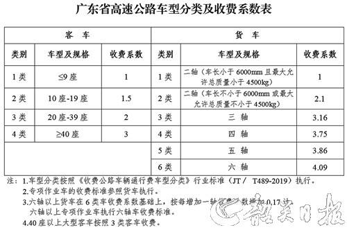 韶关出口通信产品价格走势的简单介绍