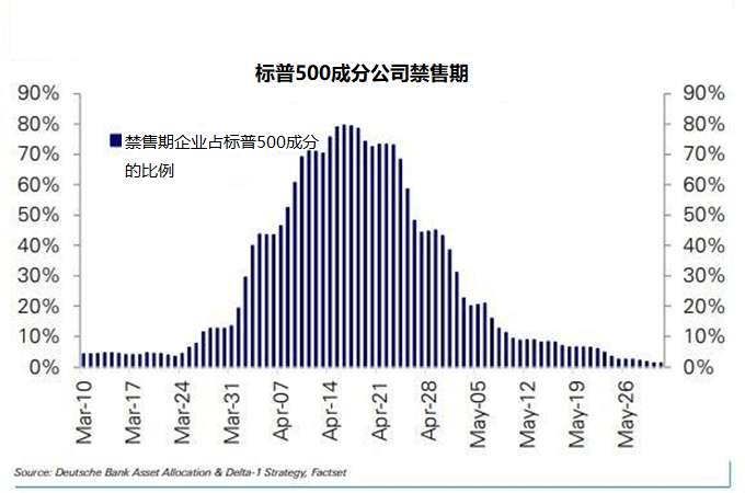 如何查一支股票的历史走势_哪里可以看股票历史股价走势