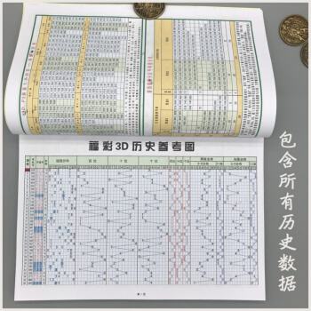 福彩3d综合走势查询_官方福彩3d综合走势图