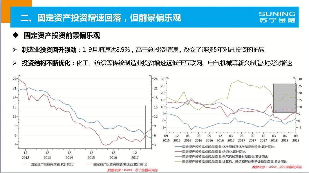 关于未来宏观经济走势与县域经济发展的信息