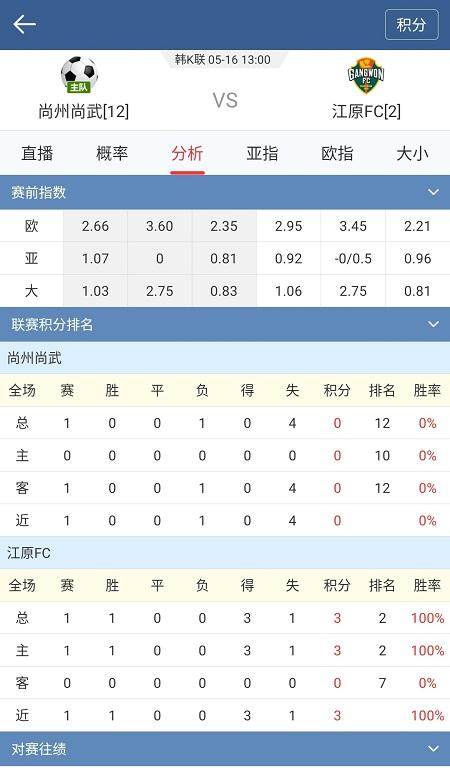 足球数据分析大师_足球分析大师app