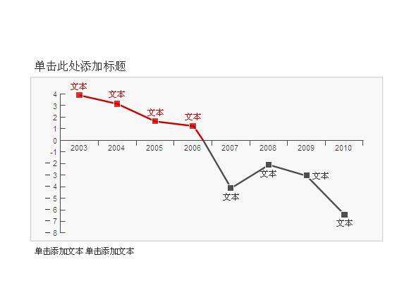 关于刘小东拍卖成交作品走势图折线图的信息