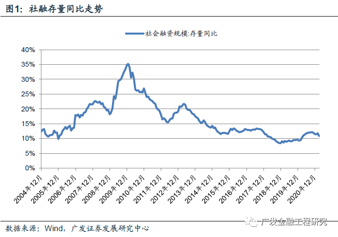 铜价格走势2021年7月_2021年7月铜价格走势图