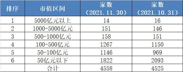 000811股价走势_000831股票走势图