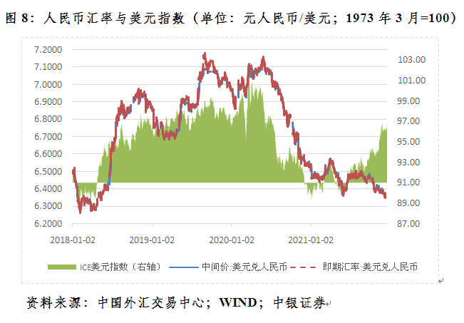 十一月人民币汇率走势_美元汇率人民币十一月份