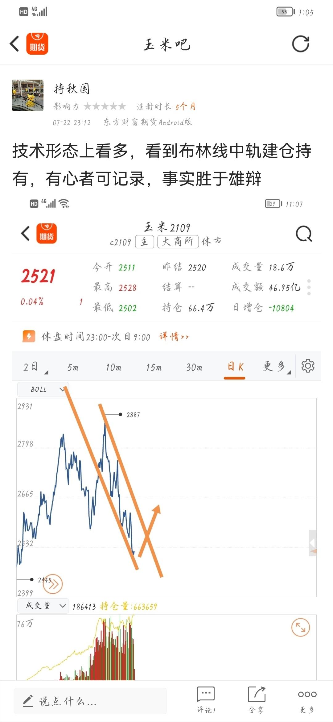 开盘冲高回落后面走势_股票高位冲高回落后期走势