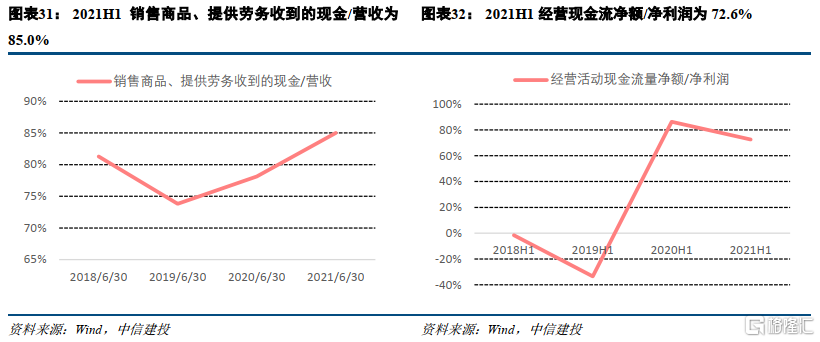 2021下半年光伏基金走势_2021年下半年光伏股市热点