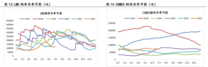 股票000630走势行情_股票000630走势行情东方