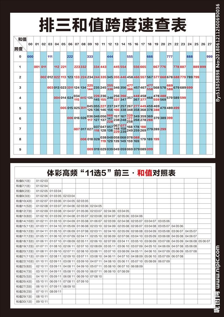 彩票走势图福利彩票体彩大全的简单介绍