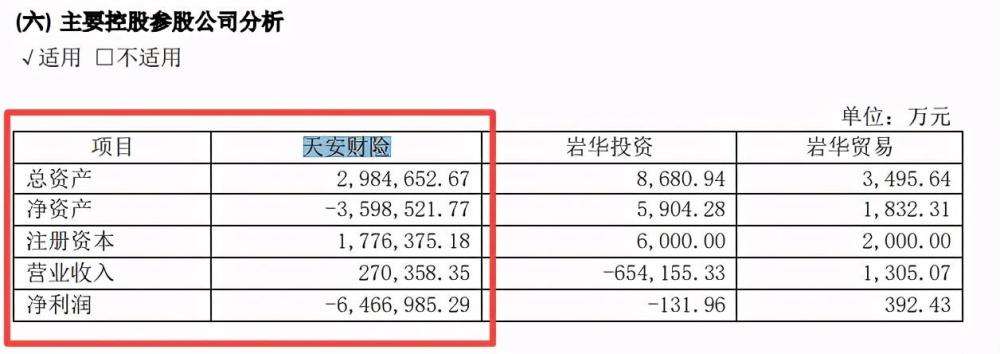 天安财险被接管后走势_天安财险接管期满了怎么处理